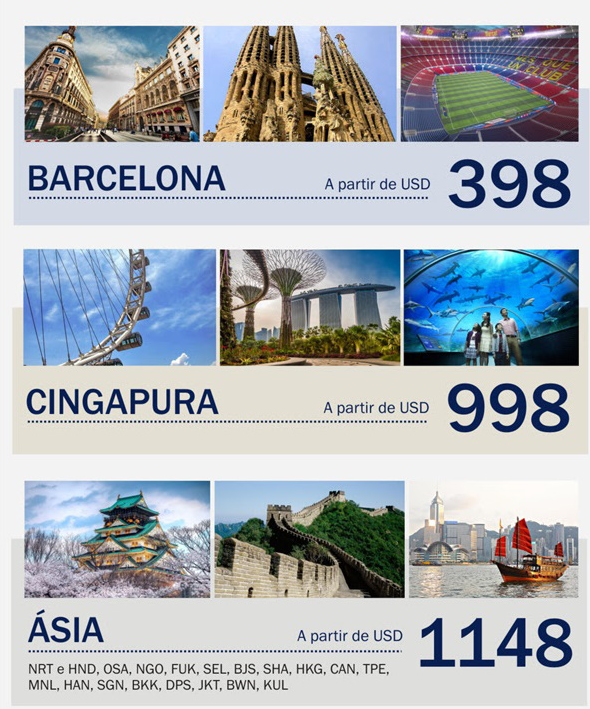 Singapore valores